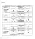 Fig. 04 - Training guidance instrument and training guidance method using the same