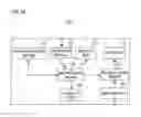 Fig. 22 - Training guidance instrument and training guidance method using the same