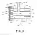 Fig. 05 - IN-LINE PIPE CONTACTOR