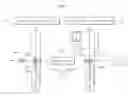 Fig. 08 - Device for cooling slurry manufacturing mixer
