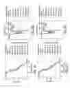 Fig. 08 - Solid, hydrophobic aggregators and methods of making and using the same