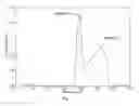 Fig. 07 - Red mud compositions and methods related thereto