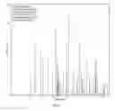 Fig. 08 - Red mud compositions and methods related thereto