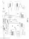 Fig. 02 - METHODS OF MANUFACTURE