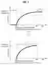 Fig. 03 - METHOD OF REGULATING A SURFACE TEMPERATURE OF POLISHING PAD, AND POLISHING APPARATUS