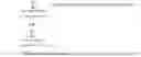 Fig. 06 - Simultaneous kinematic and hand-eye calibration