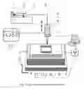 Fig. 02 - Set-up and method of electrohydrodynamic jet 3D printing based on resultant effect of electric field and thermal field