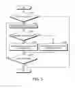 Fig. 04 - Ink supplying device and three-dimensional object forming device