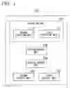 Fig. 02 - Display device for vehicle