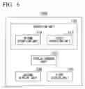 Fig. 06 - Display device for vehicle