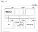 Fig. 08 - Display device for vehicle
