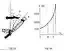Fig. 05 - Method for adjusting a position of a vehicle seat