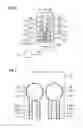 Fig. 03 - Pneumatic device