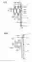 Fig. 04 - Pneumatic device