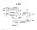 Fig. 02 - Travel control apparatus