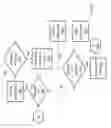 Fig. 09 - CART COLLISION AVOIDANCE SYSTEM