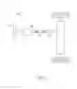 Fig. 07 - Stowable steering wheel