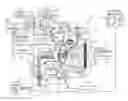 Fig. 01 - Micro-auxiliary power units