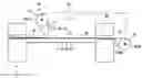 Fig. 01 - Apparatus for packaging objects