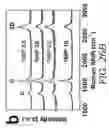 Fig. 49 - Three-dimensional (3D) printing of graphene materials