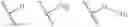Fig. 04 - 5-FLUORO-4-IMINO-3(ALKYL/SUBSTITUTED ALKYL)-1-(ARYLSULFONYL)-3,4-DIHYDROPYRIMIDIN-2(1H)-ONE AND PROCESSES FOR THEIR PREPARATION