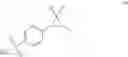 Fig. 81 - Substituted bicyclic heteroaryl allosteric modulators of nicotinic acetylcholine receptors