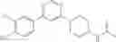 Fig. 136 - Substituted pyridine and pyrimidines and their use as GluN2B receptor modulators