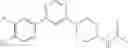 Fig. 137 - Substituted pyridine and pyrimidines and their use as GluN2B receptor modulators