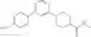 Fig. 149 - Substituted pyridine and pyrimidines and their use as GluN2B receptor modulators