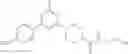 Fig. 152 - Substituted pyridine and pyrimidines and their use as GluN2B receptor modulators