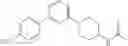 Fig. 201 - Substituted pyridine and pyrimidines and their use as GluN2B receptor modulators