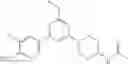Fig. 231 - Substituted pyridine and pyrimidines and their use as GluN2B receptor modulators