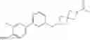 Fig. 255 - Substituted pyridine and pyrimidines and their use as GluN2B receptor modulators