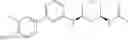 Fig. 261 - Substituted pyridine and pyrimidines and their use as GluN2B receptor modulators