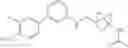 Fig. 265 - Substituted pyridine and pyrimidines and their use as GluN2B receptor modulators