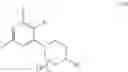 Fig. 331 - Substituted pyridine and pyrimidines and their use as GluN2B receptor modulators