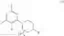 Fig. 337 - Substituted pyridine and pyrimidines and their use as GluN2B receptor modulators