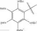 Fig. 68 - Substituted pyridine and pyrimidines and their use as GluN2B receptor modulators