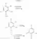 Fig. 71 - Substituted pyridine and pyrimidines and their use as GluN2B receptor modulators