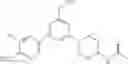 Fig. 83 - Substituted pyridine and pyrimidines and their use as GluN2B receptor modulators