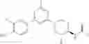 Fig. 85 - Substituted pyridine and pyrimidines and their use as GluN2B receptor modulators