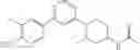 Fig. 96 - Substituted pyridine and pyrimidines and their use as GluN2B receptor modulators