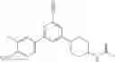 Fig. 98 - Substituted pyridine and pyrimidines and their use as GluN2B receptor modulators