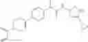 Fig. 83 - Substituted Pyrazole Derivatives As Selective CDK12/13 Inhibitors