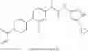 Fig. 97 - Substituted Pyrazole Derivatives As Selective CDK12/13 Inhibitors