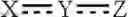 Fig. 22 - Biheterocyclic compound