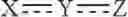 Fig. 41 - Biheterocyclic compound