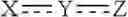 Fig. 43 - Biheterocyclic compound
