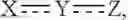 Fig. 49 - Biheterocyclic compound
