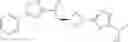Fig. 43 - Compounds, compositions, and methods for increasing CFTR activity